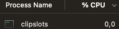 Activity Monitor showing clipslots using 0.0% CPU